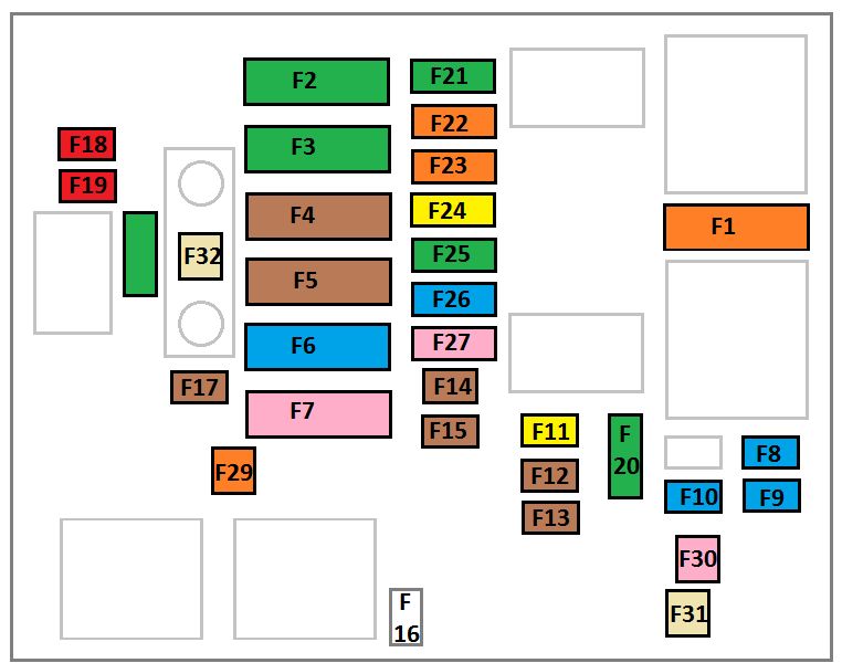 Under-hood fuse box diagram: Citroen C4 Cactus (2014, 2015, 2016, 2017)