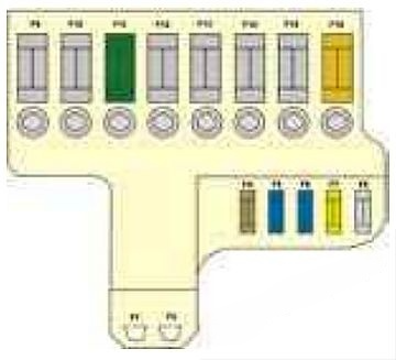 Fuses on the battery: Citroen C4 Picasso I (2007)