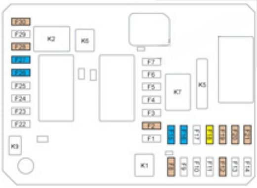 Instrument panel fuse box #1 diagram (Type 1): Citroen C4 Picasso II (2013, 2014, 2015)