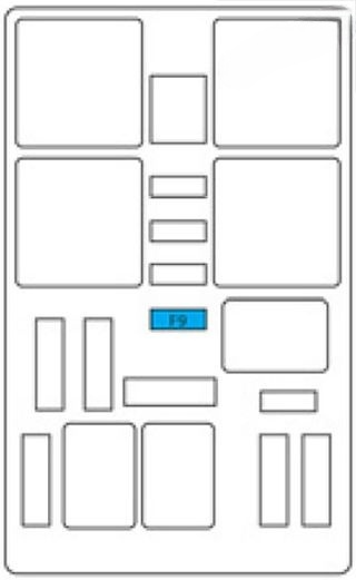 Instrument panel fuse box #2 diagram (Type 1): Citroen C4 Picasso II (2013, 2014, 2015)