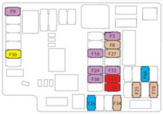 Instrument panel fuse box diagram (type 2): Citroen C4 Picasso II (2013, 2014, 2015)