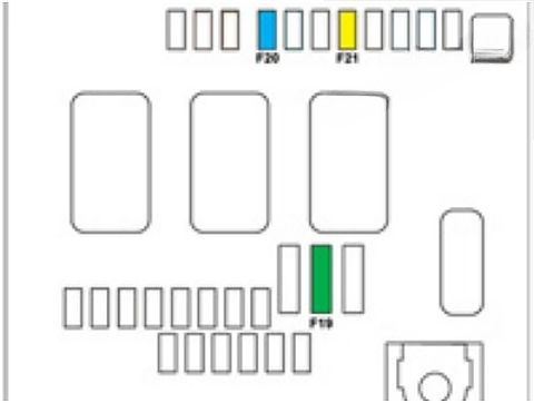 Under-hood fuse box diagram: Citroen C4 Picasso II (2013, 2014, 2015)