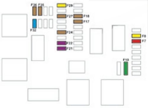 Instrument panel fuse box #2 diagram: Citroen C4 Picasso II (2016, 2017)