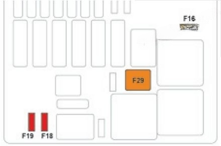 Under-hood fuse box diagram: Citroen C4 Picasso II (2016, 2017)