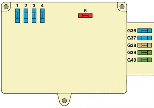 Trunk fuse box diagram: Citroën C6 (2007, 2008, 2009, 2010, 2011, 2012)