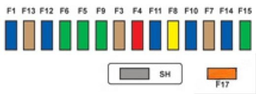 Instrument panel fuse box diagram: Citroen DS3 (2009, 2010, 2011, 2012, 2013, 2014, 2015, 2016)