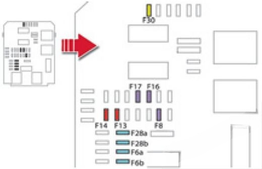 Instrument panel fuse box diagram: Citroen DS5 (2012, 2013, 2014, 2015, 2016)