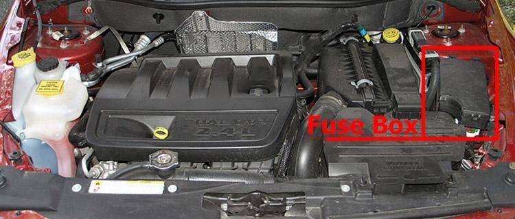 Dodge Caliber (2007-2012): Engine compartment fuse box location