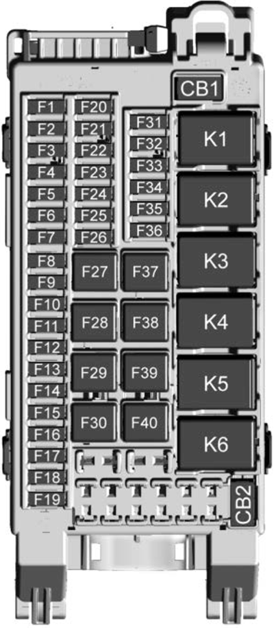 Buick Encore GX (2024-2025): Instrument panel fuse box diagram