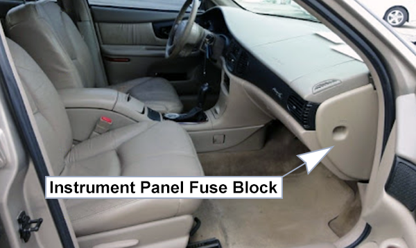 Buick Regal (2000-2004): Passenger compartment fuse panel location