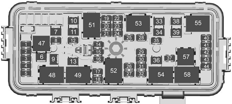 Cadillac CT5 (2020): Engine compartment fuse box diagram