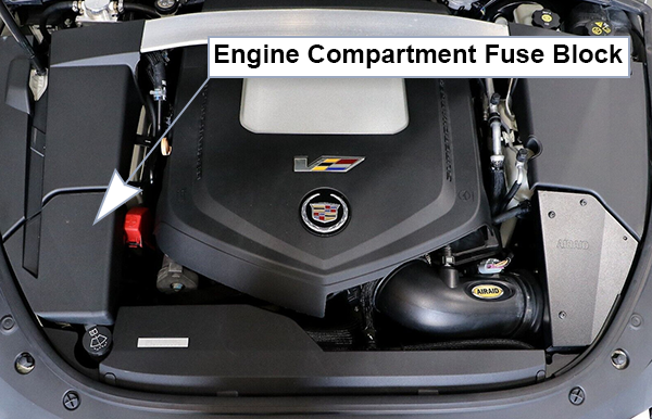 Cadillac CTS-V (2009-2014): Engine compartment fuse box location