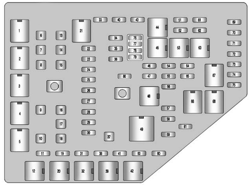 Cadillac CTS-V Wagon (2011): Engine compartment fuse box diagram