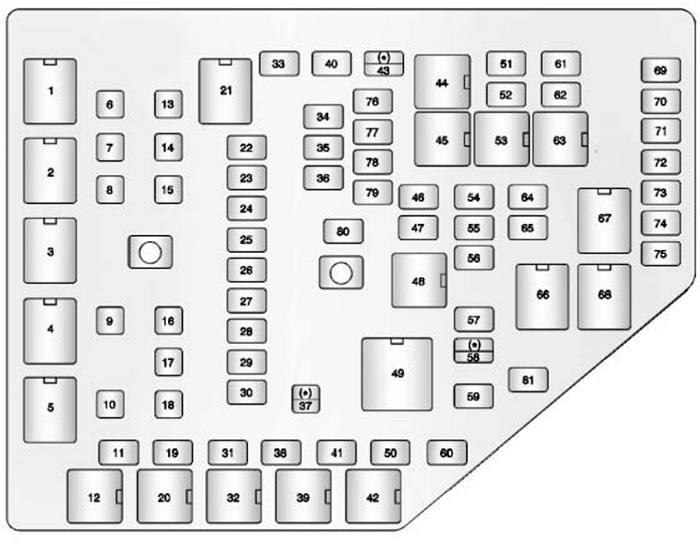 Cadillac CTS Wagon (2011): Engine compartment fuse box diagram