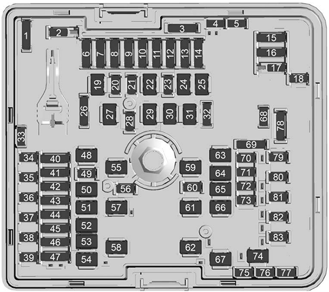 Cadillac XT4 (2024): Engine compartment fuse box diagram