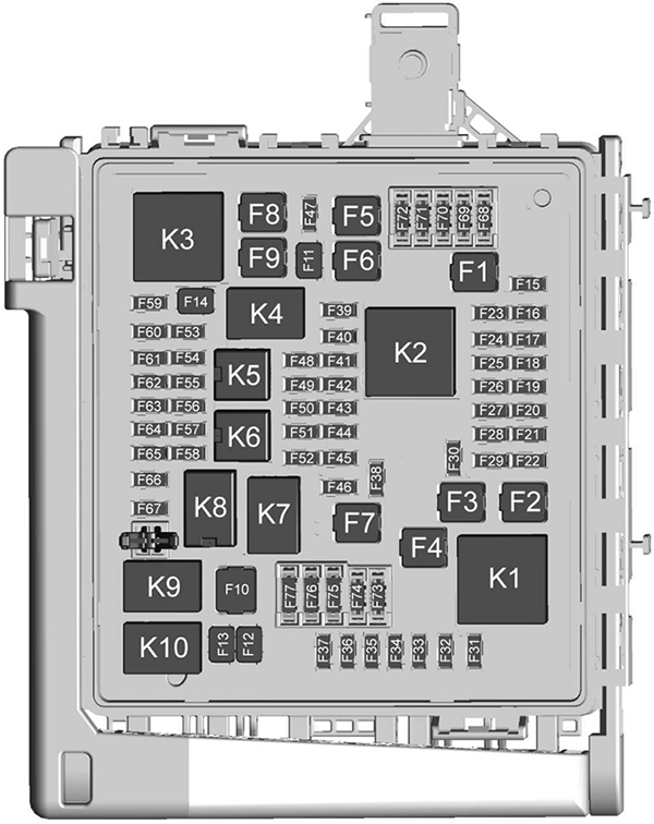 Cadillac XT5 (2020): Engine compartment fuse box diagram