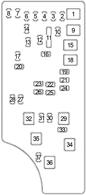 Dodge Avenger (2008): Engine compartment fuse box diagram