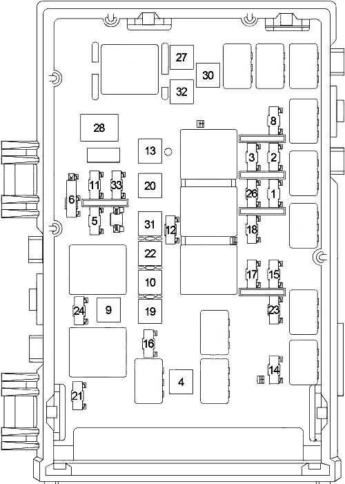 Dodge Caravan (2005): Engine compartment fuse box diagram