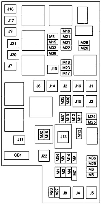 Dodge Caravan (2008): Engine compartment fuse box diagram