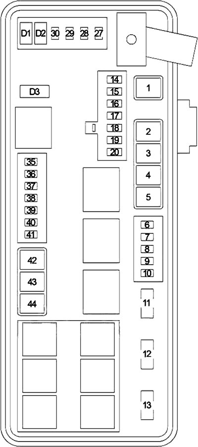 Dodge Challenger (2008): Trunk fuse box diagram