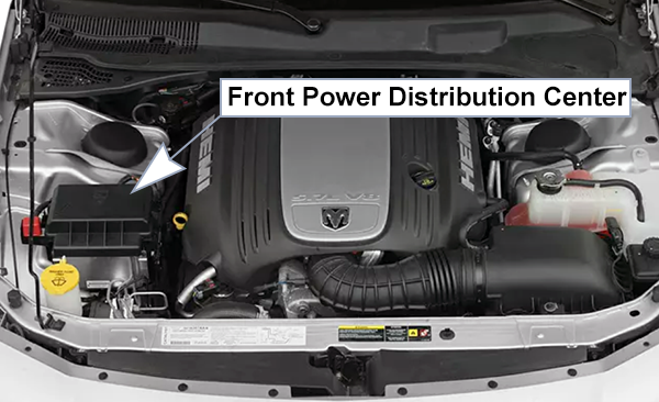 Dodge Charger (LX; 2006-2007): Engine compartment fuse box location