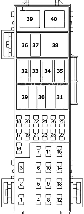 Dodge Durango (2005): Engine compartment fuse box diagram (PDC)