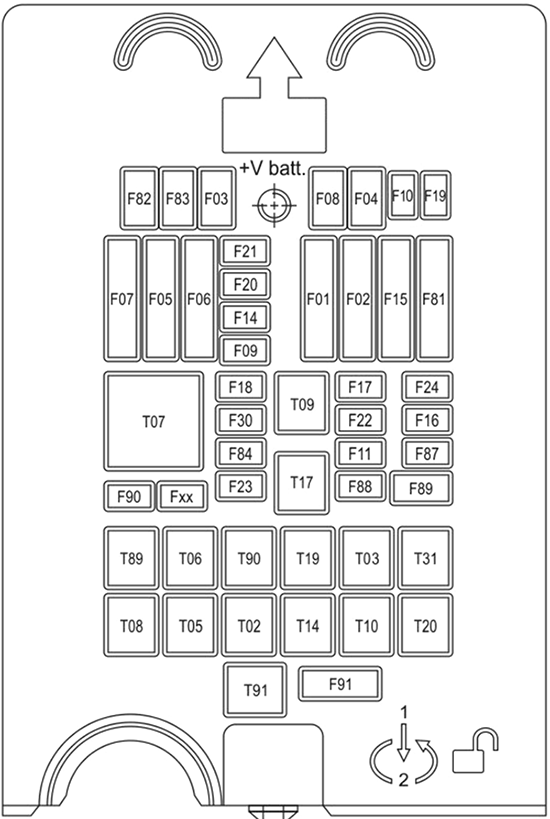 Dodge Hornet (2023): Engine compartment fuse box diagram