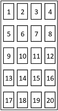 Dodge Neon (2005): nstrument panel fuse box diagram