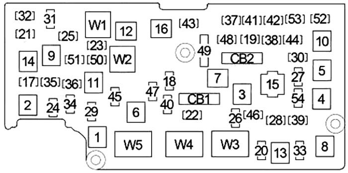 Dodge Ram (2009): Engine compartment fuse box diagram