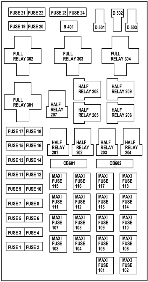 Ford F-150 (1999): Power Distribution Box Diagram