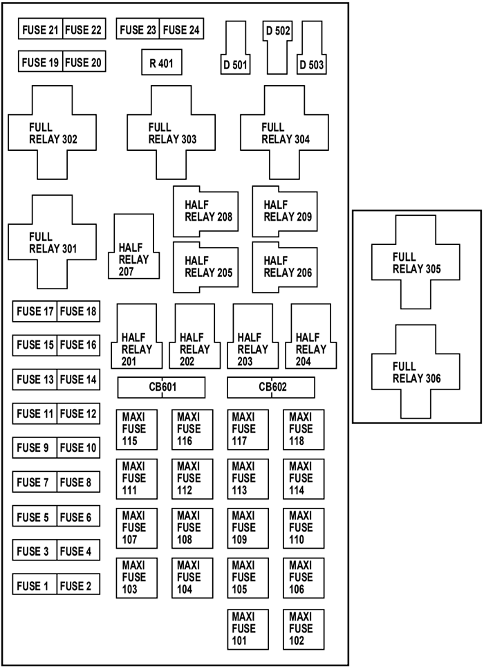 Ford F-150 (2000-2003): Power Distribution Box Diagram