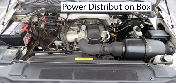 ford f-150 (1997-1998): power distribution box location