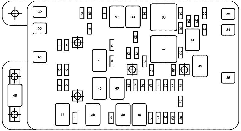GMC Envoy (2007): Engine compartment fuse box diagram (V8)