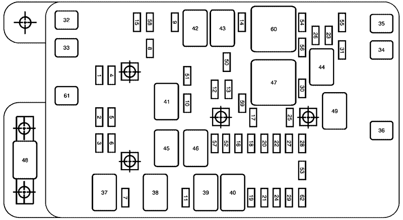 GMC Envoy (2007): Engine compartment fuse box diagram (V8)