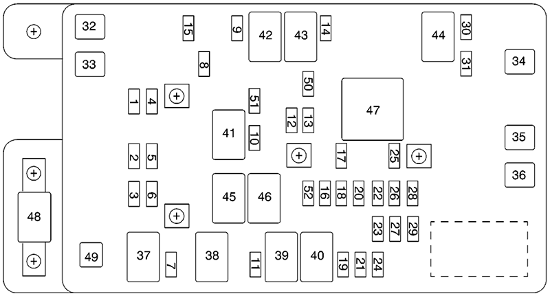 GMC Envoy (2002): Engine compartment fuse box diagram