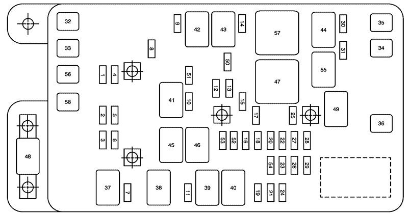 GMC Envoy (2006): Engine compartment fuse box diagram