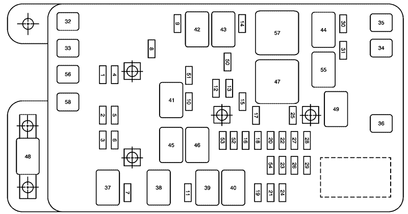 GMC Envoy (2006): Engine compartment fuse box diagram