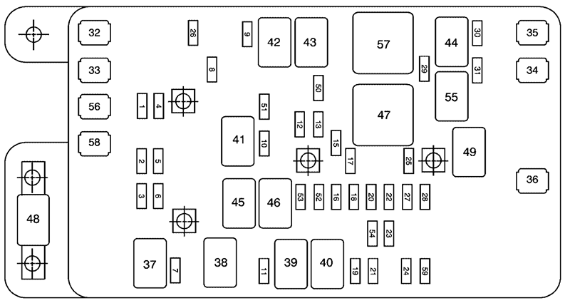 GMC Envoy (2007): Engine compartment fuse box diagram (L6)