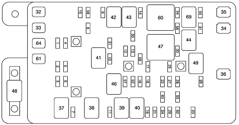 GMC Envoy (2009): Engine compartment fuse box diagram