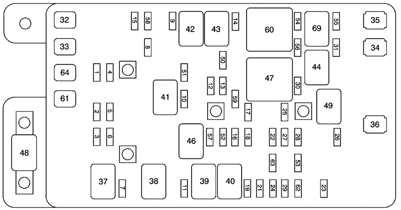 GMC Envoy (2009): Engine compartment fuse box diagram