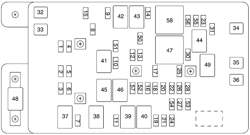 GMC Envoy XL (2003): Engine compartment fuse box diagram