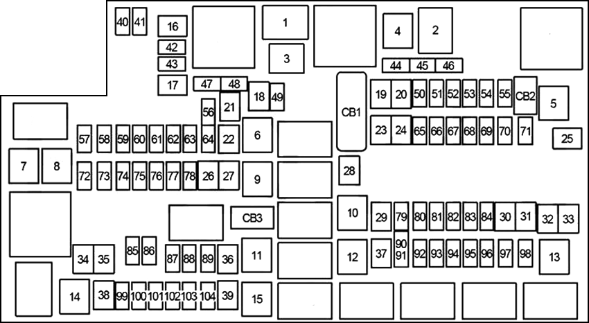 Under-hood fuse box diagram: Ram 4500 / 5500 Chassis Cab (2013, 2014, 2015, 2016, 2017)