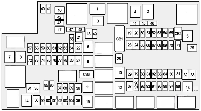 Under-hood fuse box diagram: Ram 4500 / 5500 Chassis Cab (2018, 2019, 2020, 2021, 2022, 2023, 2024)