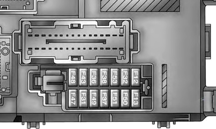 Ram ProMaster City 2015 2018 p1 fuse box diagram