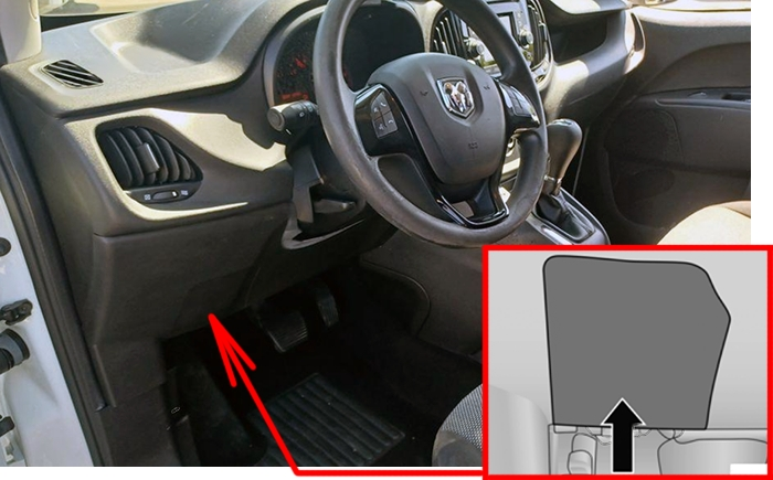 Location of the fuses in the passenger compartment: Ram ProMaster City (2019-2022)