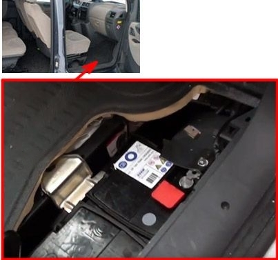 Fuses in the battery compartment: Citroen Jumpy (2008-2016)