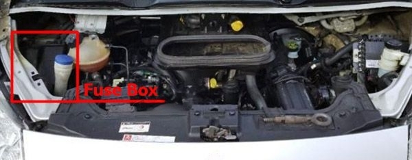 The location of the fuses in the engine compartment: Citroen Jumpy (2008-2016)