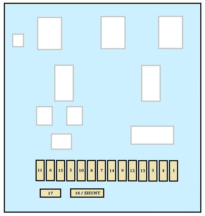 Instrument panel fuse box diagram: Citroen Jumpy (2007, 2008, 2009, 2010, 2011, 2012, 2013, 2014, 2015, 2016)