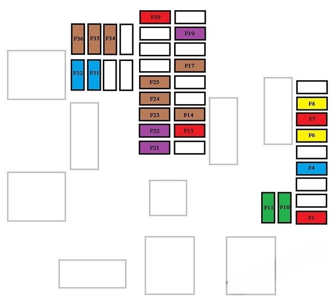 Instrument panel fuse box diagram (Eco): Citroen SpaceTourer / Dispatch / Jumpy (2016, 2017, 2018-...)