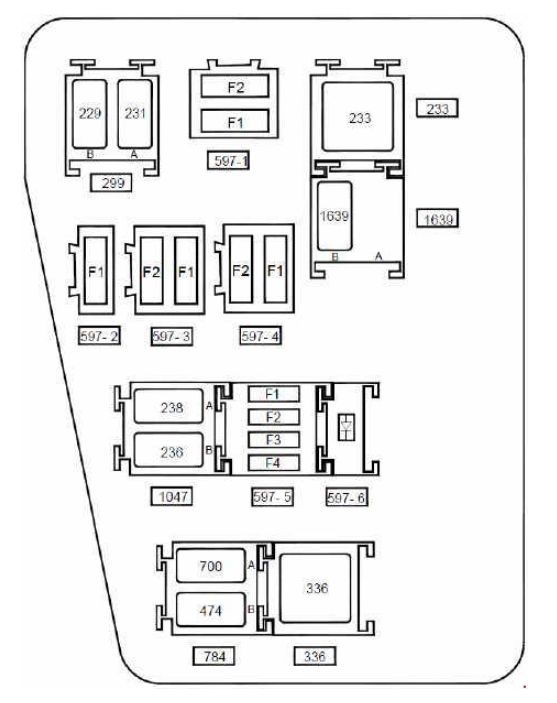 Dacia Duster – fuse box diagram – engine compartment (K4M690 – K4M694)